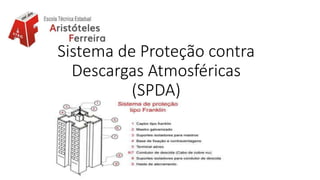 Sistema de Proteção contra
Descargas Atmosféricas
(SPDA)
 