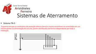 Sistemas de Aterramento
 Sistema TN-S
Esquema em que os condutores de proteção elétrica (terra) e neutro encontram-se conectados em um
mesmo ponto na alimentação do circuito, porém distribuídos de forma independente por toda a
instalação.
 