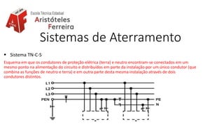 Sistemas de Aterramento
 Sistema TN-C-S
Esquema em que os condutores de proteção elétrica (terra) e neutro encontram-se conectados em um
mesmo ponto na alimentação do circuito e distribuídos em parte da instalação por um único condutor (que
combina as funções de neutro e terra) e em outra parte desta mesma instalação através de dois
condutores distintos.
 