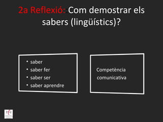 2a Reflexió::Com demostrar els
     sabers (lingüístics)?


 •   saber
 •   saber fer        Competència
 •   saber ser        comunicativa
 •   saber aprendre
 