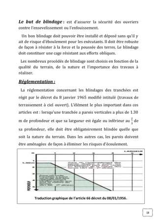 18
Le but de blindage : est d’assurer la sécurité des ouvriers
contre l’ensevelissement ou l’enfouissement.
Un bon blindage doit pouvoir être installé et déposé sans qu’il y
ait de risque d’éboulement pour les exécutants. Il doit être robuste
de façon à résister à la force et la poussée des terres. Le blindage
doit constituer une cage résistant aux efforts obliques.
Les nombreux procédés de blindage sont choisis en fonction de la
qualité du terrain, de la nature et l’importance des travaux à
réaliser.
Réglementation :
La réglementation concernant les blindages des tranchées est
régit par le décret du 8 janvier 1965 modifié intitulé (travaux de
terrassement à ciel ouvert). L’élément le plus important dans ces
articles est : lorsqu’une tranchée a parois verticales a plus de 1.30
m de profondeur et que sa largueur est égale ou inférieur au
2
3
de
sa profondeur, elle doit être obligatoirement blindée quelle que
soit la nature du terrain. Dans les autres cas, les parois doivent
être aménagées de façon à éliminer les risques d’écoulement.
Traduction graphique de l’article 66 décret du 08/01/1956.
 