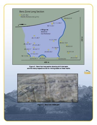 Figure 2: Bens Vein long section showing drill intercepts
and the most prospective area for mining based on these results




               Figure 3: Bens Vein visible gold




                                                                  Page 3 of 4
 