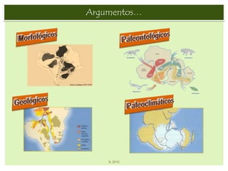 Argumentos…




    IL 2010
 