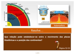 Astenosfera

                            Resolve…

Que relação pode estabelecer-se entre o movimento das placas
litosféricas e a posição dos continentes?



                                                  Página 52-53

                                  IL 2010
 