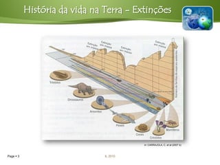 História da vida na Terra - Extinções




                                         in: CARRAJOLA, C. et al (2007 b)



Page  3                       IL 2010
 
