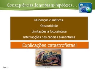 Consequências de ambas as hipóteses …


                    Mudanças climáticas.
                         Obscuridade
                  Limitações à fotossíntese
             Interrupções nas cadeias alimentares

             Explicações catastrofistas!



Page  9                    IL 2010
 