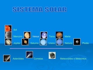              Sol                Mercúrio                 Venus                Terra                Marte                Júpiter                Saturno                Urano                Netuno                Plutão              Asteróides                Cometas                           Meteoróides e Meteoritos                                                                                                      SISTEMA SOLAR 