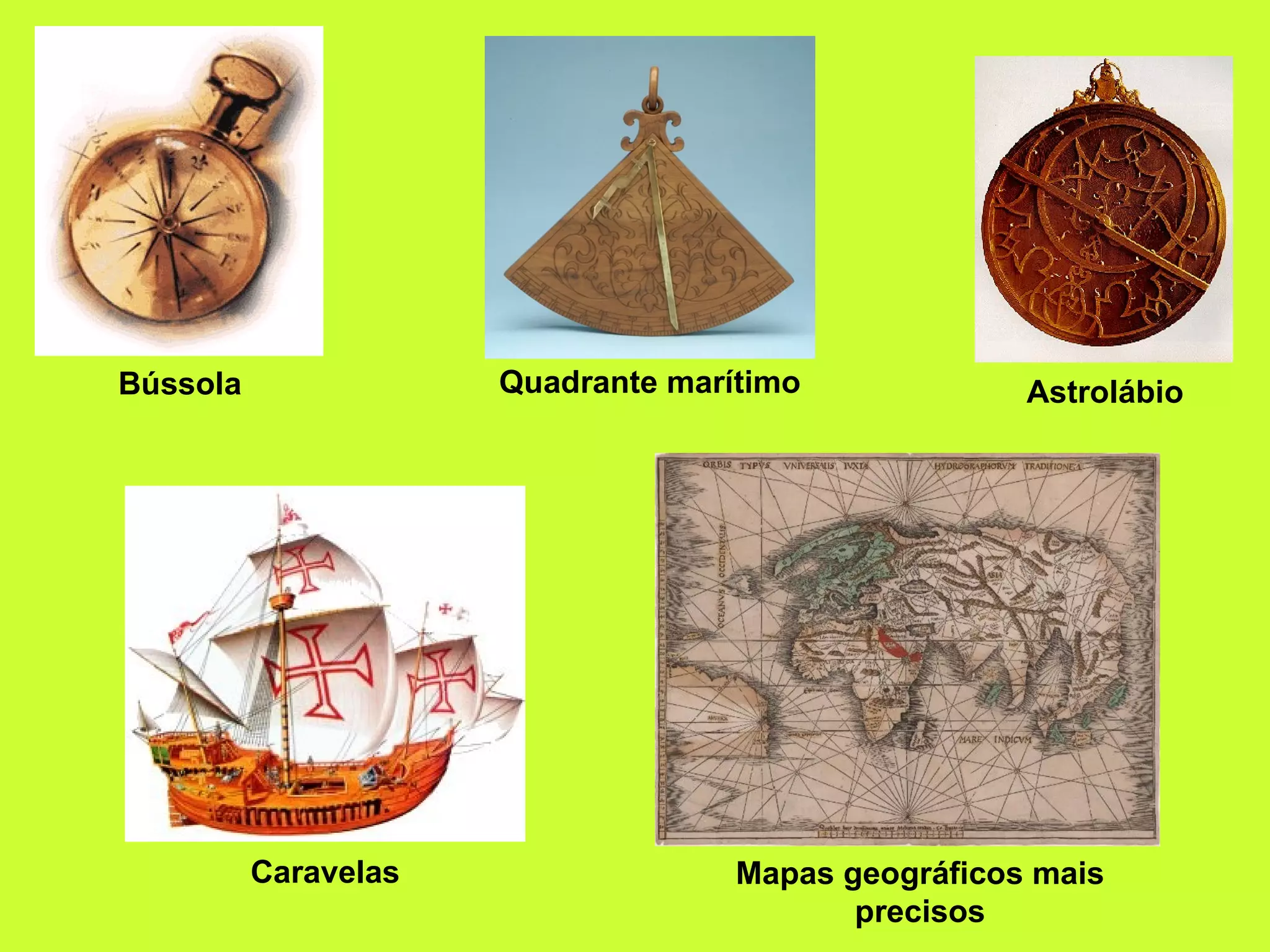 Bússola Quadrante marítimo Astrolábio Caravelas Mapas geográficos mais precisos