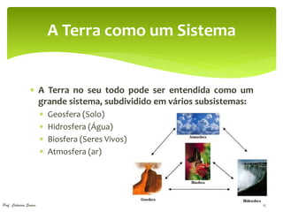 A Terra como um Sistema


                  A Terra no seu todo pode ser entendida como um
                   grande sistema, subdividido em vários subsistemas:
                           Geosfera (Solo)
                           Hidrosfera (Água)
                           Biosfera (Seres Vivos)
                           Atmosfera (ar)




Prof. Catarina Soares                                                   15
 