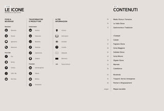 LE ICONE
LEGENDA
Riconoscerle al colpo d’occhio
FOOD &
BEVERAGE
ALTRE
INFORMAZIONI
TRASFORMATORI
E PRODUTTORI
LE ICONE
Ristoratori
	Ristorante
	Pizzeria
	Agriturismo
	Rosticceria
Pub & Bar
	Pub
	
	Birreria
	
	Enoteca
	 Caffè / Bar
	
	 Beer Shop
Trasformatori
	Panificio
	Pasticceria
	Macelleria
	Pescheria
	Gastronomia
	Gelaterie
Produttori
	 Azienda Agricole
	
	Fattoria
	
	Birrificio
	
	Torrefazione
	
	Comune
	Informazioni
	
	 Da vedere
	Curiosità	
	Didascalie
	Riferimenti
€€€	 Fascia di prezzo
	
1
1
INDICE
CONTENUTI
Medio Olona e Terraviva
La Valle Olona
Gastronomia e Tradizione
i Comuni
Cairate
Fagnano Olona
Gorla Maggiore
Solbiate Olona
Gorla Minore
Olgiate Olona
Marnate
Castellanza
Ricettività
Trasporti, Servizi, Emergenze
Partner e Ringraziamenti
Mappa tascabile
04
allegato
68
66
64
58
52
46
40
34
28
22
16
12
06
 