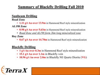 Summary of Blackfly Drilling Fall 2010

Sunbeam Drilling
Road Zone
   • 1.11 g/t Au over 13.9m in Hammond Reef style mineralization
AL198 Zone
   • 0.98 g/t Au over 5.63m in Hammond Reef style mineralization
   • Road Zone and AL198 form 2km long mineralized zone
Roy Zone
   • 0.67 g/t Au over 14.70m in Hammond Reef style mineralization

Blackfly Drilling
    • 1 g/t Au over 8.3m in Hammond Reef style mineralization
    • 15.1 g/t Au over 1.1m in Blackfly vein
    • 10.96 g/t Au over 2.0m in Blackfly NE Quartz Diorite (VG)
 