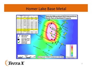 Homer Lake Base Metal

27

 