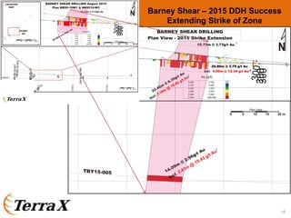 15
Barney Shear – 2015 DDH Success
Extending Strike of Zone
2
20.86m @ 3.79 g/t Au
Incl. 4.00m @ 12.34 g/t Au15
 