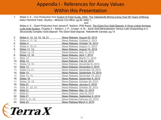 26
Appendix I ‐ References for Assay Values
Within this Presentation
1. Slides 4, 9 - Con Production from Extech III Field Guide, 2002, The Yellowknife Mining Camp Over 60 Years of Mining,
editor Hendrick Falck, Section - Miramar Con Mine, pg 80, table 1;
and
Slides 4, 9 - Giant Production from James P. Siddorn, PhD thesis, The Giant-Con Gold Deposit: A Once Linked Archean
Lode-Gold System, Chapter 2 – Siddorn, J. P., Cruden, A. R.; Early Gold Mineralization Versus Late Overprinting in a
Structurally Complex Gold Deposit: The Giant Gold Deposit, Yellowknife Canada, pg 13
2. Slides 4, 13, 14, 15, 18, 21 News Release August 25, 2014
3. Slides 4, 11, 16 News Release October 2, 1013
4. Slides 4 News Release October 16, 2013
5. Slides 4, 18, 21 News Release August 11, 2015
6. Slides 11, 13, News Release August 14, 2014
7. Slides 13, 15 News Release May 13, 2015
8. Slides 13, 16 News Release April 1, 2015
9. Slide 13 News Release March 11, 2015
10. Slide 13 News Release Feb 24, 2015
11. Slides 13, 16 News Release December 8, 2015
12. Slide 13 News Release December 4, 2015
13. Slides 13, 21 News Release November 18, 2015
14. Slide 13 News Release September 15, 2014
15. Slide 14, 15 News Release November 14, 2013
16. Slides 18 News Release September 8, 2015
17. Slides 18, 19 News Release October 28, 2015
18. Slide 21 News Release January 5, 2016
19. Slide 21, 22, 23 News Release October 30, 2013
20. Slide 21 News Release May 12, 2014
21. Slide 21 News Release July 24, 2014
22. Slide 21 News Release, September 8, 2014
23. Slide 4, 21, 22 News Release February 23, 2016
24. Slide 23 News Release March 4, 2016
 