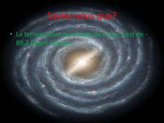 Saviez-vous que?La température minimum de la terre est de -89,2 Degré Celsius.