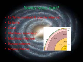 Saviez-vous que?La Terre contient 6 couche interne.La terreL’eauManteau supérieurManteau inférieurNoyau externeNoyau interne