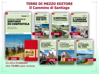 TERRE DI MEZZO EDITORE
Il Cammino di Santiago
2015 20112005
2004 200920122000
Da allora 9 edizioni
oltre 75.000 copie vendute.
 