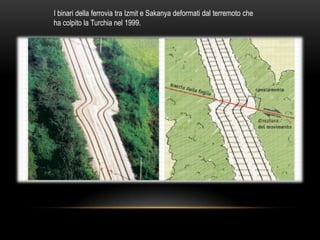 I binari della ferrovia tra Izmit e Sakanya deformati dal terremoto che
ha colpito la Turchia nel 1999.
 