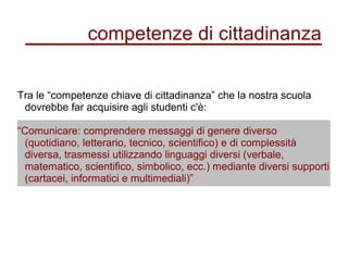 competenze di cittadinanza
Tra le “competenze chiave di cittadinanza” che la nostra scuola
dovrebbe far acquisire agli studenti c'è:
“Comunicare: comprendere messaggi di genere diverso
(quotidiano, letterario, tecnico, scientifico) e di complessità
diversa, trasmessi utilizzando linguaggi diversi (verbale,
matematico, scientifico, simbolico, ecc.) mediante diversi supporti
(cartacei, informatici e multimediali)”
 