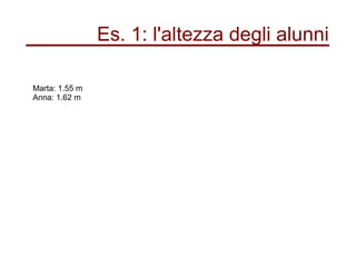 Marta: 1.55 m
Anna: 1.62 m
Es. 1: l'altezza degli alunni
 