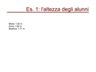 Marta: 1.55 m
Anna: 1.62 m
Beatrice: 1.71 m
Es. 1: l'altezza degli alunni
 