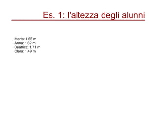 Marta: 1.55 m
Anna: 1.62 m
Beatrice: 1.71 m
Clara: 1.49 m
Es. 1: l'altezza degli alunni
 