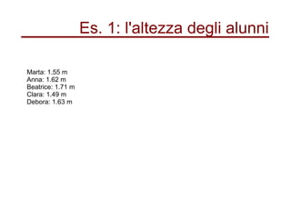 Marta: 1.55 m
Anna: 1.62 m
Beatrice: 1.71 m
Clara: 1.49 m
Debora: 1.63 m
Es. 1: l'altezza degli alunni
 