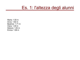 Es. 1: l'altezza degli alunni
Marta: 1.55 m
Anna: 1.62 m
Beatrice: 1.71 m
Clara: 1.49 m
Debora: 1.63 m
Enrica: 1.68 m
 