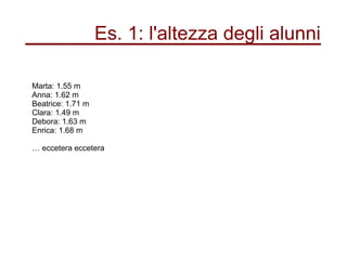 Es. 1: l'altezza degli alunni
Marta: 1.55 m
Anna: 1.62 m
Beatrice: 1.71 m
Clara: 1.49 m
Debora: 1.63 m
Enrica: 1.68 m
… eccetera eccetera
 