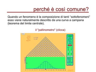 perché è così comune?
Quando un fenomeno è la composizione di tanti “sottofenomeni”
esso viene naturalmente descritto da una curva a campana
(teorema del limite centrale).
il "pallinometro" (clicca)
 