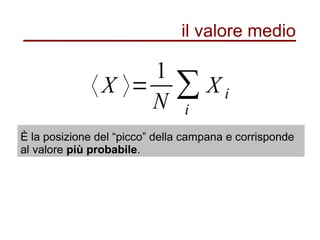 il valore medio
〈 X 〉=
1
N
∑
i
X i
È la posizione del “picco” della campana e corrisponde
al valore più probabile.
 