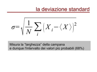 la deviazione standard
Misura la “larghezza” della campana
e dunque l'intervallo dei valori più probabili (68%)
σ=
√1
N
∑
i
(X i−〈 X 〉)
2
 
