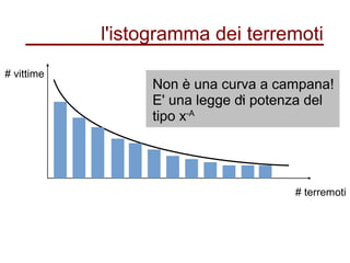 l'istogramma dei terremoti
# vittime
# terremoti
Non è una curva a campana!
E' una legge di potenza del
tipo x-A
 