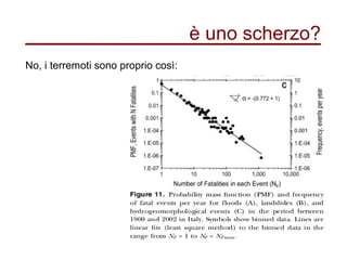 è uno scherzo?
No, i terremoti sono proprio così:
 