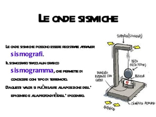 Le onde sismiche Le onde sismiche possono essere registrate attraverso  sismografi . Il sismografo traccia un grafico  sismogramma , che permette di conoscere ogni tipo di terremoto. Da questi valori si può risalire alla posizione dell ' epicentro e alla profondità dell ' ipocentro. 