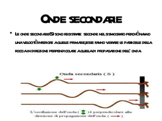 Onde secondarie Le onde secondarie(S) sono registrate  seconde nel sismografo perché hanno una velocità inferiore a quelle primarie;esse fanno vibrare le particelle della roccia in direzione perpendicolare a quella di propagazione dell' onda. 
