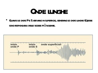 Onde lunghe Quando le onde P e S arrivano in superficie, generano le onde lunghe (L);esse sono responsabili delle scosse più violente. 