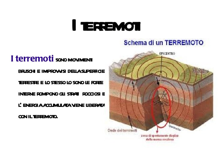Terremoti ( maristella bevilacqua)