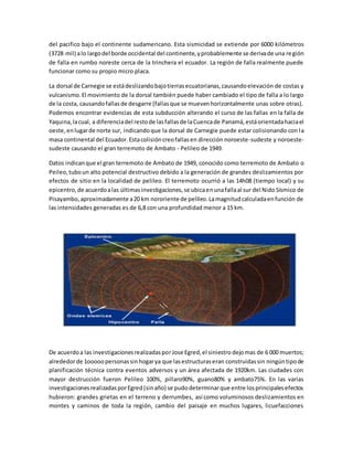 Terremoto de ambato PDF
