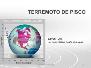 TERREMOTO DE PISCO
EXPOSITOR:
Ing Geog. Rafael Ocaña Velásquez
TERREMOTO DE PISCO 1
 