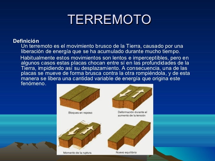 Terremoto Causas Consecuencias Lorca