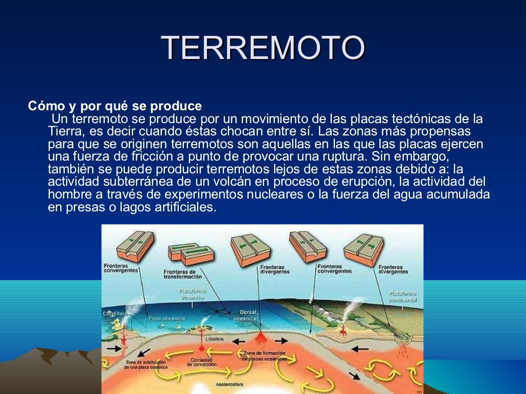 Terremoto: causas, consecuencias Lorca