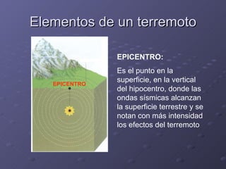 Elementos de un terremoto EPICENTRO EPICENTRO: Es el punto en la superficie, en la vertical del hipocentro, donde las ondas sísmicas alcanzan la superficie terrestre y se notan con más intensidad los efectos del terremoto 