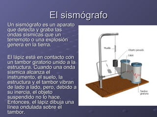 El sismógrafo Un sismógrafo es un aparato que detecta y graba las ondas sísmicas que un terremoto o una explosión genera en la tierra. El lápiz está en contacto con un tambor giratorio unido a la estructura. Cuando una onda sísmica alcanza el instrumento, el suelo, la estructura y el tambor vibran de lado a lado, pero, debido a su inercia, el objeto suspendido no lo hace. Entonces, el lápiz dibuja una línea ondulada sobre el tambor. 