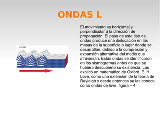 ONDAS L El movimiento es horizontal y perpendicular a la dirección de propagación. El paso de este tipo de ondas produce una dislocación en las masas de la superficie o lugar donde se desarrollan, debido a la compresión y expansión alternativa del medio que atraviesan. Estas ondas se identificaron en los sismogramas antes de que se hubiera descubierto su existencia. Las explicó un matemático de Oxford, E. H. Love, como una extensión de la teoría de Rayleigh y desde entonces se las conoce como ondas de love, figura – 4 
