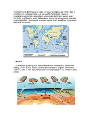desplazamiento. Entonces una placa comienza a desplazarse sobre o bajo la
otra haciendo lentos cambios en la topografía. Pero si casi no puede
desplazarce, comienza a acumularse una energía de tensión que en algún
momento va a liberarse y una de las placas se moverá bruscamente contra la
otra rompiéndola y liberándose entonces una cantidad variable de energía que
origina el Terremoto.




 FALLAS

  Las zonas en que las placas ejercen esta fuerza entre ellas se denominan
fallas y son los puntos en que con más probabilidad se originen fenómenos
sísmicos. Sólo el 10% de losterremotos ocurren alejados de los límites de estas
placas.
 