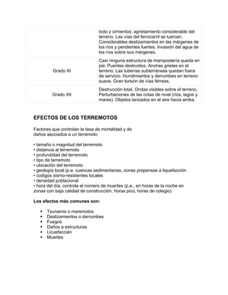 todo y cimientos; agrietamiento considerable del
                                terreno. Las vías del ferrocarril se tuercen.
                                Considerables deslizamientos en las márgenes de
                                los ríos y pendientes fuertes. Invasión del agua de
                                los ríos sobre sus márgenes.
                                Casi ninguna estructura de mampostería queda en
                                pie. Puentes destruidos. Anchas grietas en el
         Grado XI               terreno. Las tuberías subterráneas quedan fuera
                                de servicio. Hundimientos y derrumbes en terreno
                                suave. Gran torsión de vías férreas.
                                Destrucción total. Ondas visibles sobre el terreno.
         Grado XII              Perturbaciones de las cotas de nivel (ríos, lagos y
                                mares). Objetos lanzados en el aire hacia arriba.



EFECTOS DE LOS TERREMOTOS

Factores que controlan la tasa de mortalidad y de
daños asociados a un terremoto

• tamaño o magnitud del terremoto
• distancia al terremoto
• profundidad del terremoto
• tipo de terremoto
• ubicación del terremoto
• geología local (p.e. cuencas sedimentarias, zonas propensas a liquefacción
• codigos sismo-resistentes locales
• densidad poblacional
• hora del día, controla el número de muertes (p.e., en horas de la noche en
zonas con baja calidad de construcción, horas pico, horas de colegio)

Los efectos más comunes son:

      Tsunamis o maremotos
      Deslizamientos o derrumbes
      Fuegos
      Daños a estructuras
      Licuefaccián
      Muertes
 