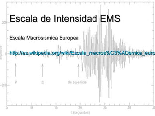 Escala de Intensidad EMS
Escala Macrosismica Europea

http://es.wikipedia.org/wiki/Escala_macros%C3%ADsmica_europ
http://es.wikipedia.org/wiki/Escala_macros%C3%ADsmica_euro
 