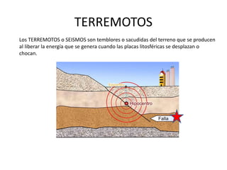 TERREMOTOS
Los TERREMOTOS o SEISMOS son temblores o sacudidas del terreno que se producen
al liberar la energía que se genera cuando las placas litosféricas se desplazan o
chocan.
 