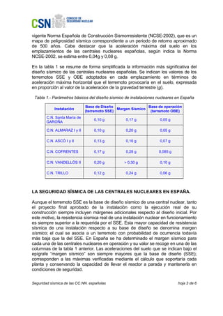 vigente Norma Española de Construcción Sismorresistente (NCSE-2002), que es un
mapa de peligrosidad sísmica correspondient...